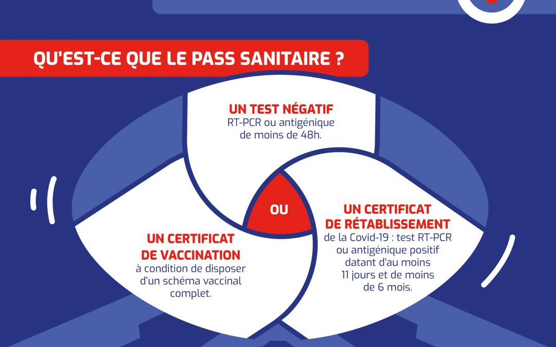 pass sanitaire