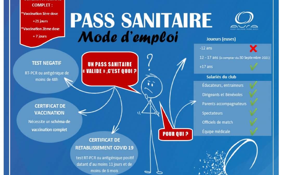 pass sanitaire rentrée 2021