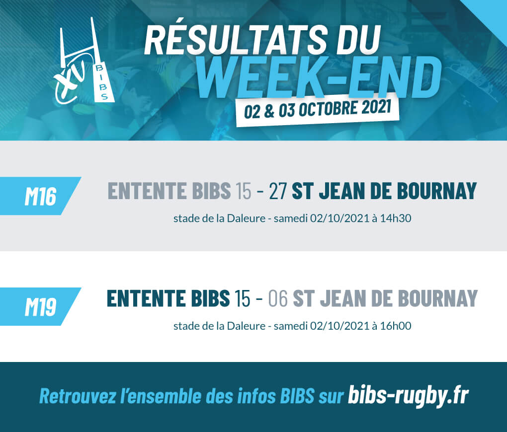 évènements weekend du 2 octobre 2021