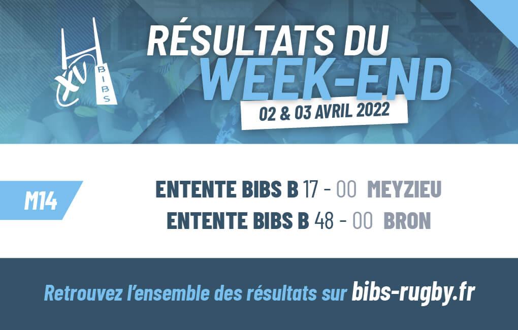 résultats du week-end
